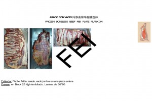 Prime Grade A Argentinian Beef 6 cut from Argentina